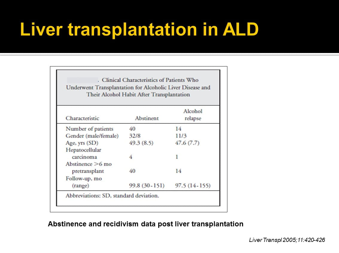 Alcoholic Liver Disease