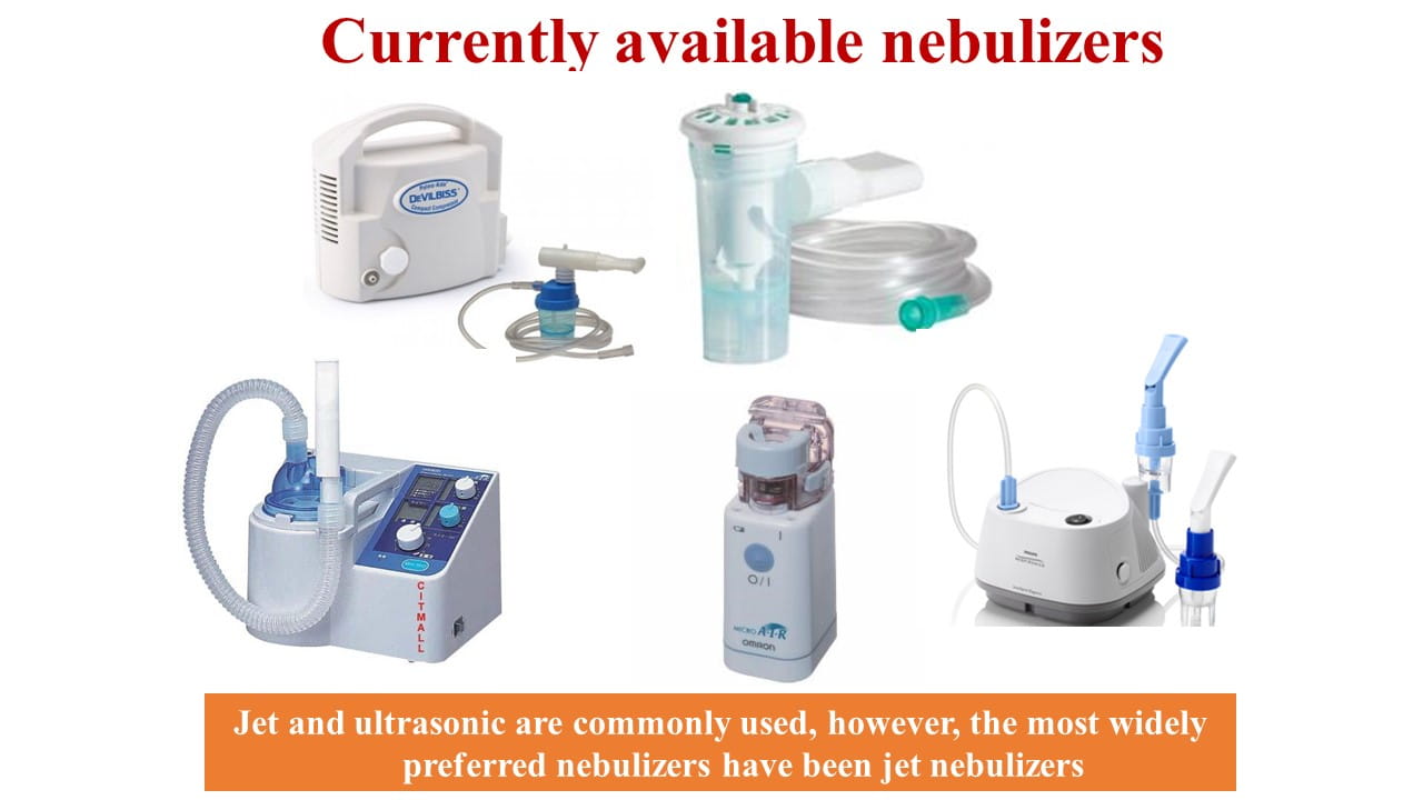 Basics of Inhalation Devices