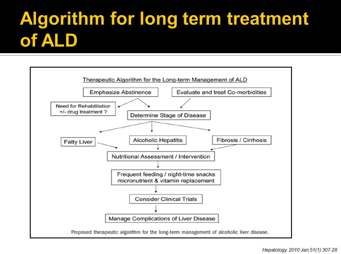 Alcoholic Liver Disease