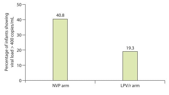 CPM-0HACP0480-11