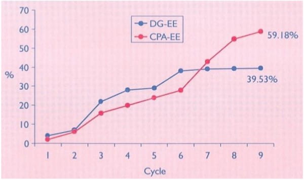 CPM-0OGOP0681-11