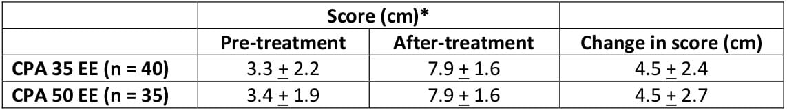 CPM-0OGOP0681-8