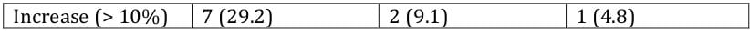 CPM-0PDOP0988-12