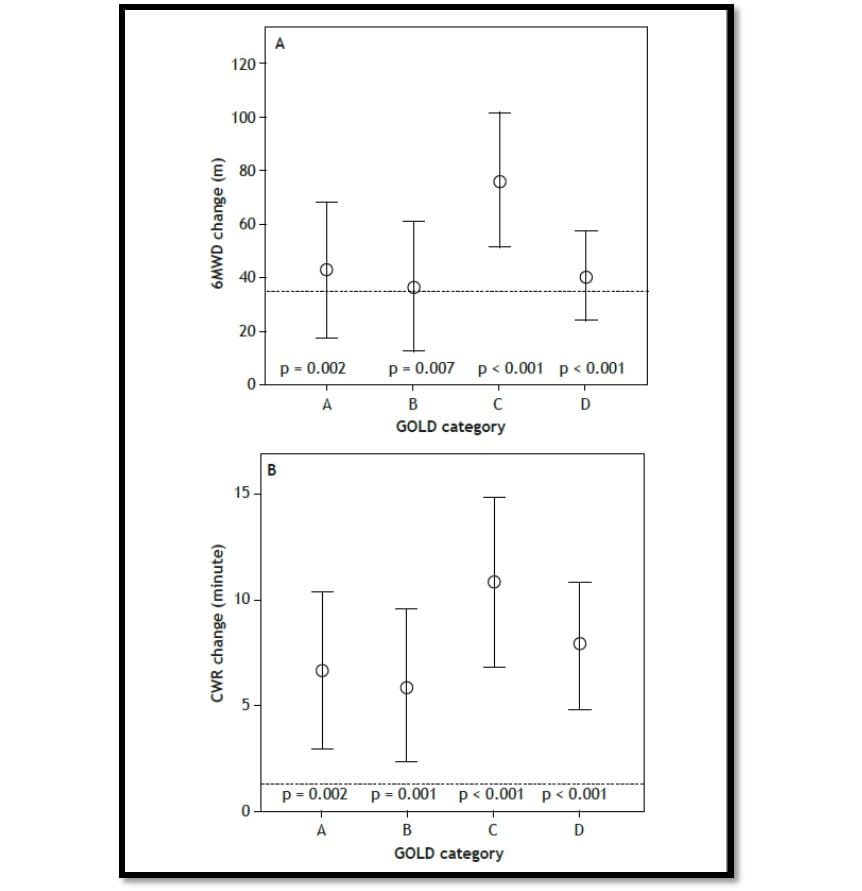 fig 2_2_1