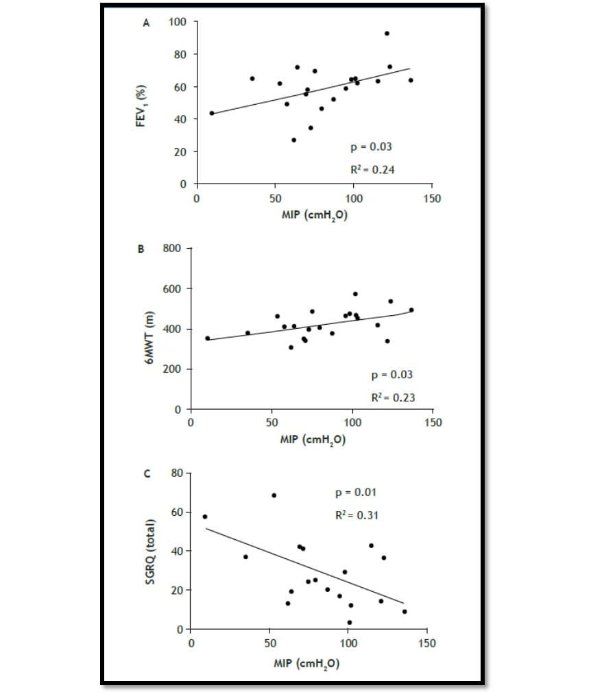 fig 4_1_1