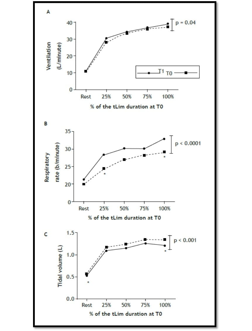 fig 5_2 _1