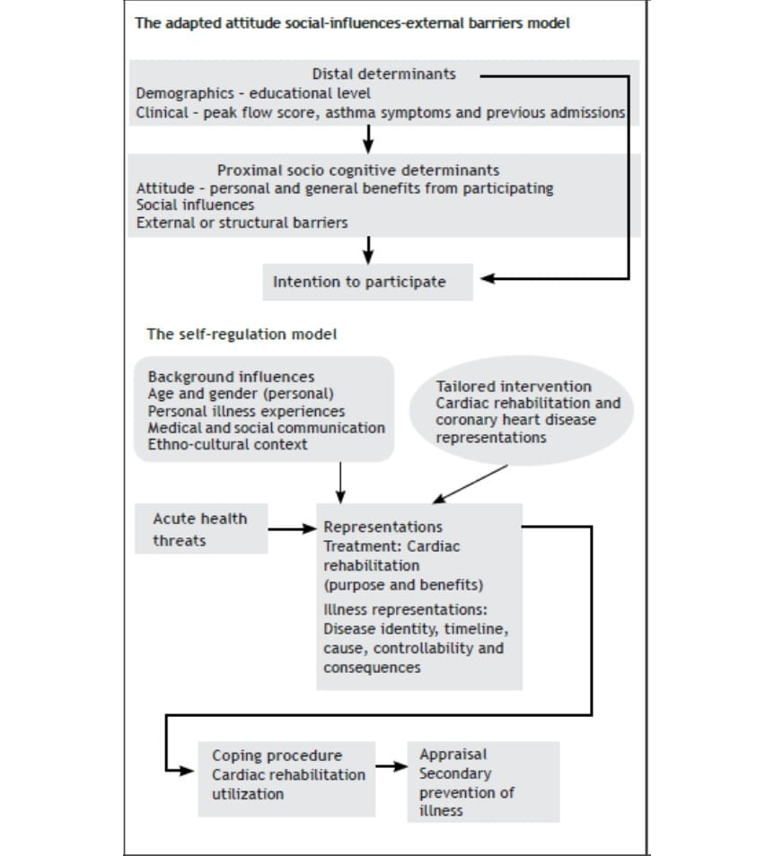 fig 6_0 _1