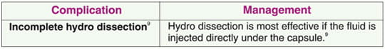 phaco5