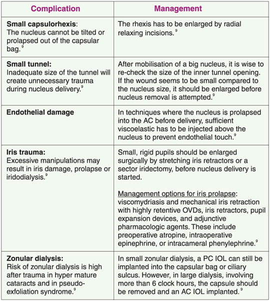 phaco6